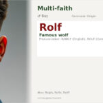 Rolf Name Meaning and Details