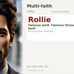 Rollie Name Meaning and Details