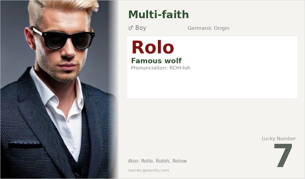 Rolo Name Meaning and Details
