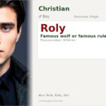 Roly Name Meaning and Details