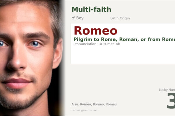 Romeo Name Meaning — Origin, Gender & Details (2025)