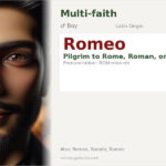 Romeo Name Meaning and Details