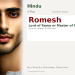 Romesh Name Meaning and Details