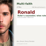 Ronald Name Meaning and Details