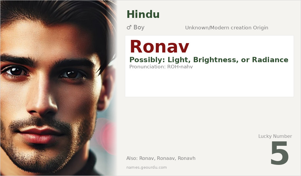Ronav Name Meaning and Details