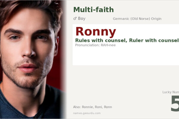 Ronny Name Meaning — Origin, Gender & Details (2025)