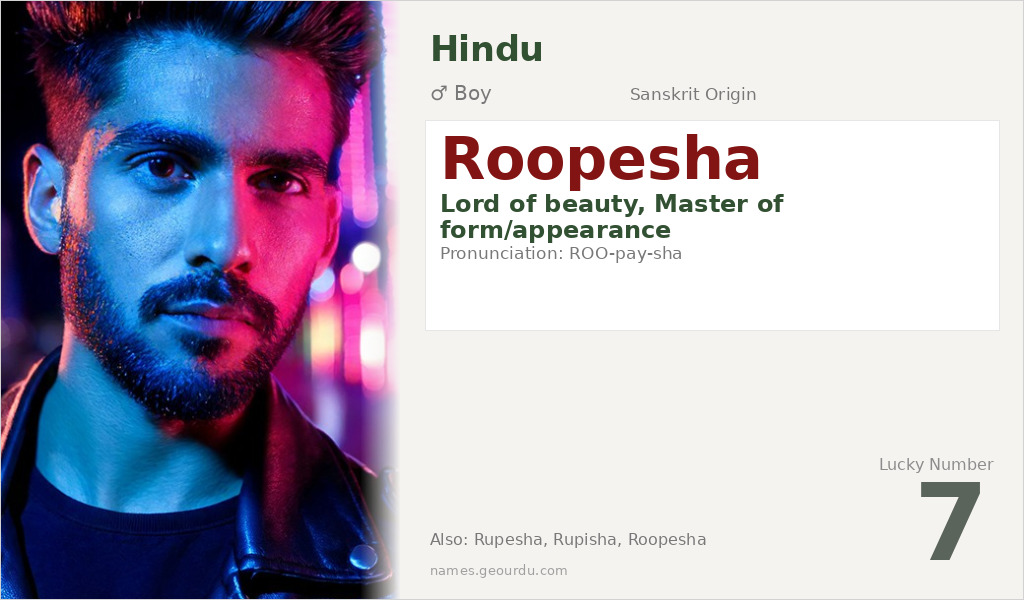 Roopesha Name Meaning and Details