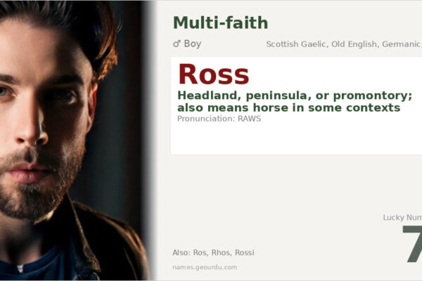 Ross Name Meaning — Scottish Origin, Boy Name & Details (2025)