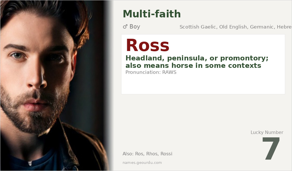 Ross Name Meaning and Details