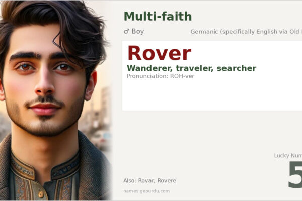 Rover Name Meaning — Origin, Gender & Details (2025)