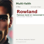 Rowland Name Meaning and Details