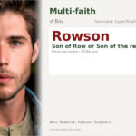 Rowson Name Meaning and Details