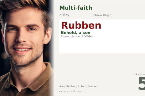 Rubben Name Meaning — Hebrew Origin, Boy Name & Details (2025)