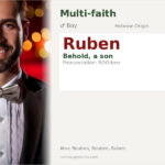 Ruben Name Meaning and Details