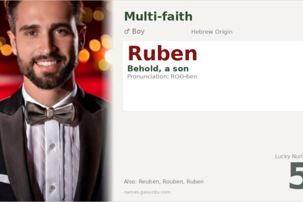 Ruben Name Meaning — Hebrew Origin, Boy Name & Details (2025)