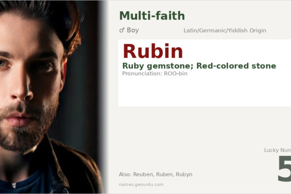 Rubin Name Meaning — Origin, Gender & Details (2025)