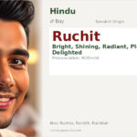 Ruchit Name Meaning and Details