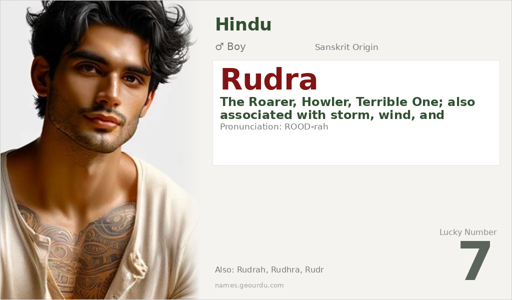 Rudra Name Meaning and Details