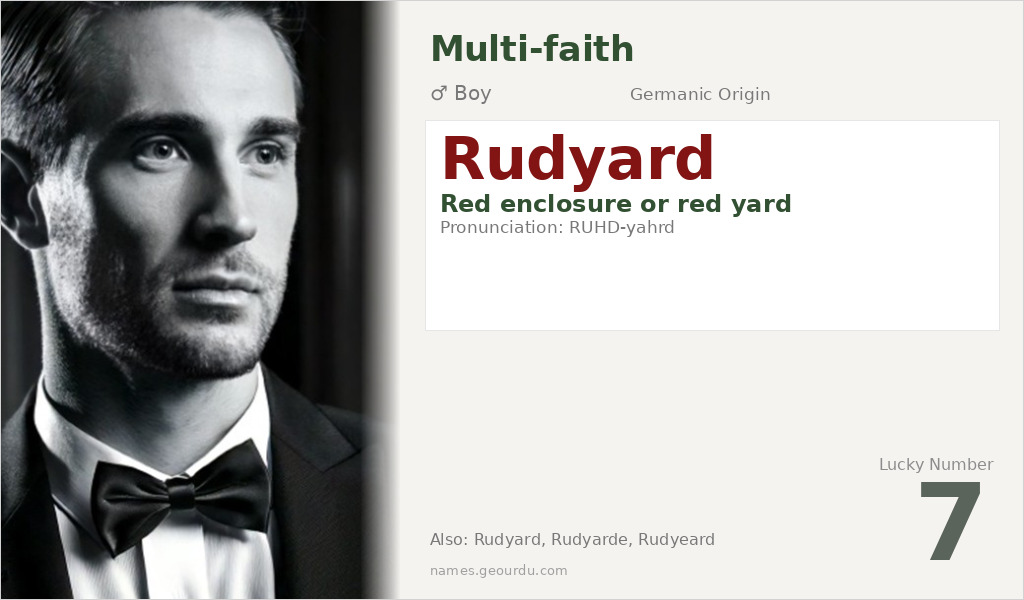 Rudyard Name Meaning and Details