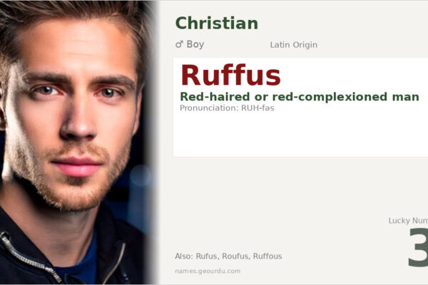 Ruffus Name Meaning — Latin Origin, Boy & Christian Details (2025)