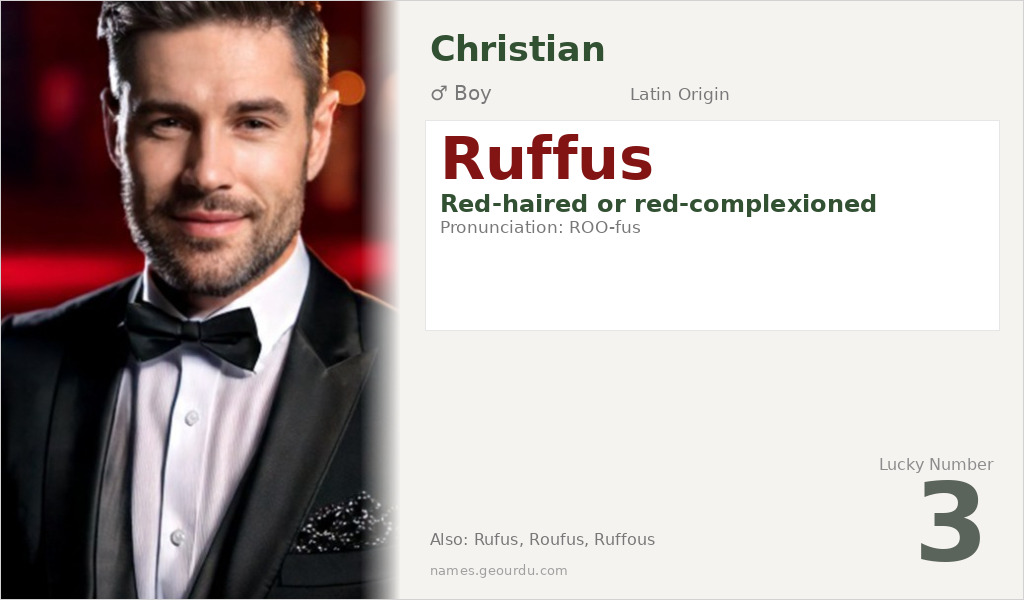Ruffus Name Meaning and Details