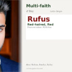 Rufus Name Meaning and Details