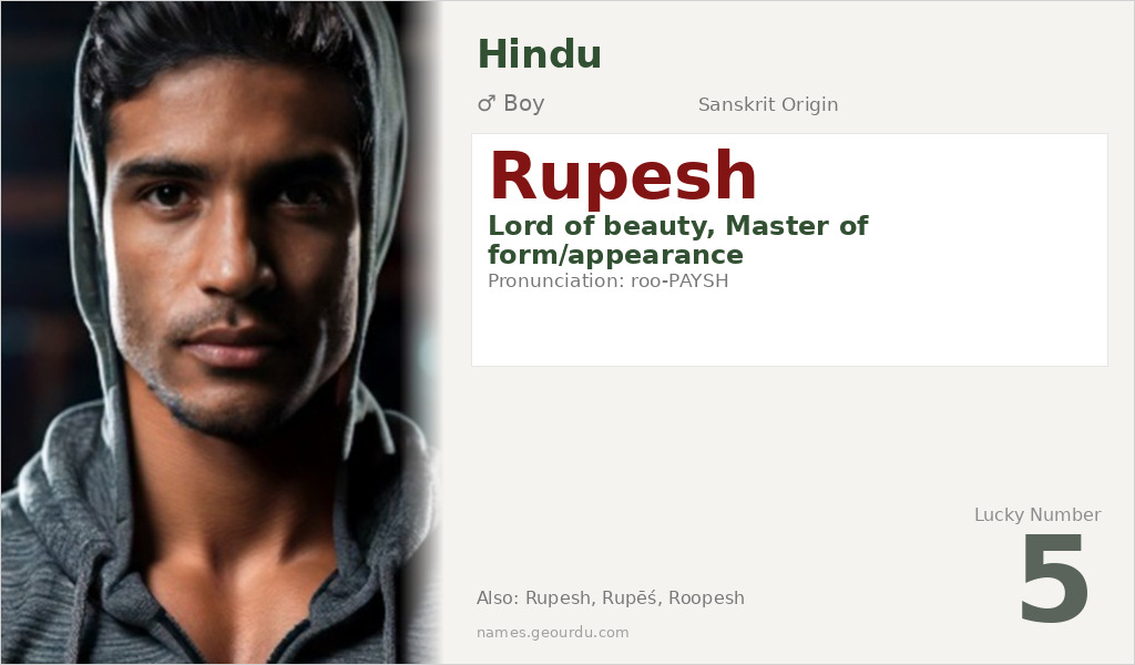 Rupesh Name Meaning and Details