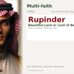Rupinder Name Meaning and Details