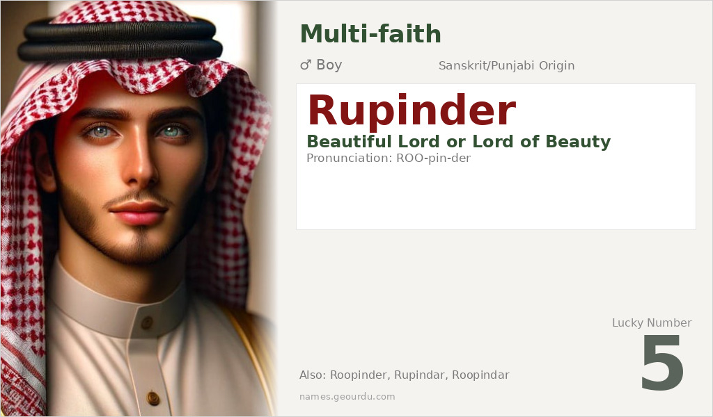 Rupinder Name Meaning and Details