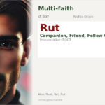 Rut Name Meaning and Details