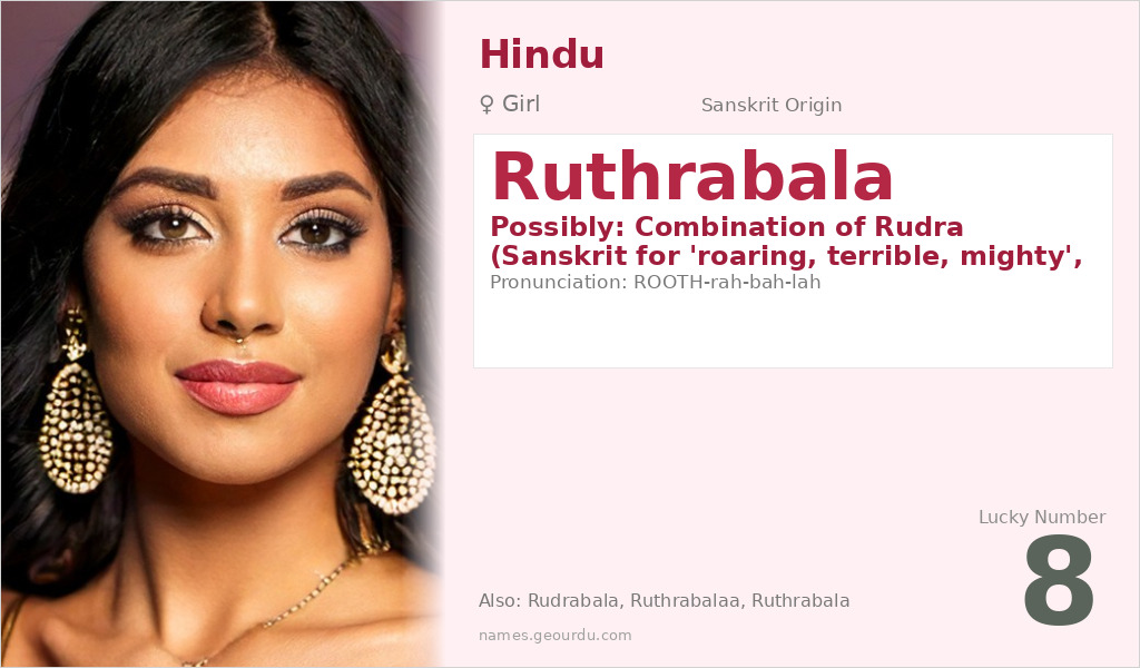Ruthrabala Name Meaning and Details