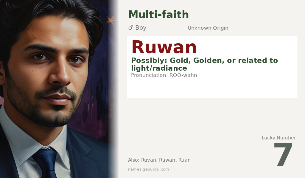 Ruwan Name Meaning and Details