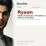 Ryaan Name Meaning and Details
