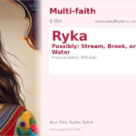 Ryka Name Meaning and Details