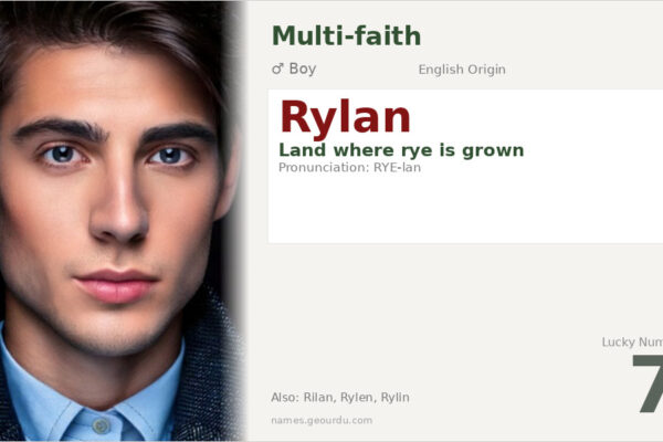 Rylan Name Meaning — English Origin, Boy Name & Details (2025)