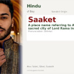 Saaket Name Meaning and Details