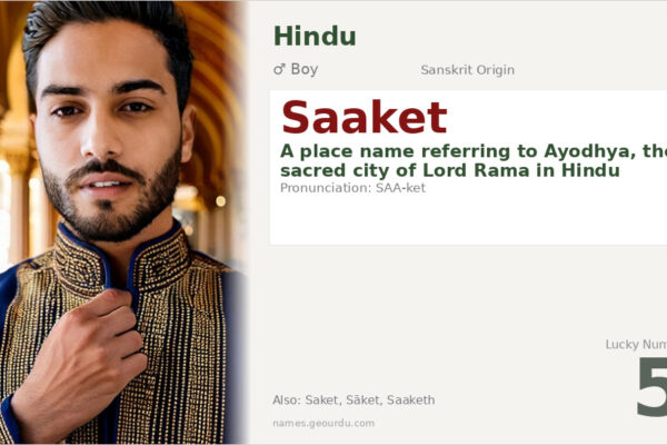Saaket Name Meaning — Sanskrit Origin, Boy Hindu Name & Details (2025)