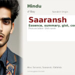Saaransh Name Meaning and Details