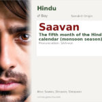 Saavan Name Meaning and Details