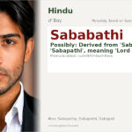 Sababathi Name Meaning and Details