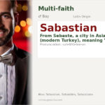 Sabastian Name Meaning and Details