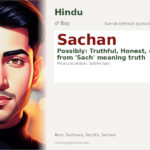 Sachan Name Meaning and Details