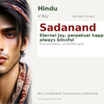 Sadanand Name Meaning and Details
