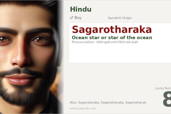 Sagarotharaka Meaning — Sanskrit Origin, Boy Name & Details (2025)