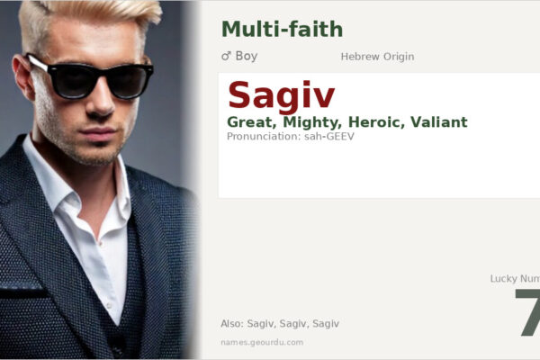Sagiv Name Meaning — Hebrew Origin, Boy Name & Details (2025)