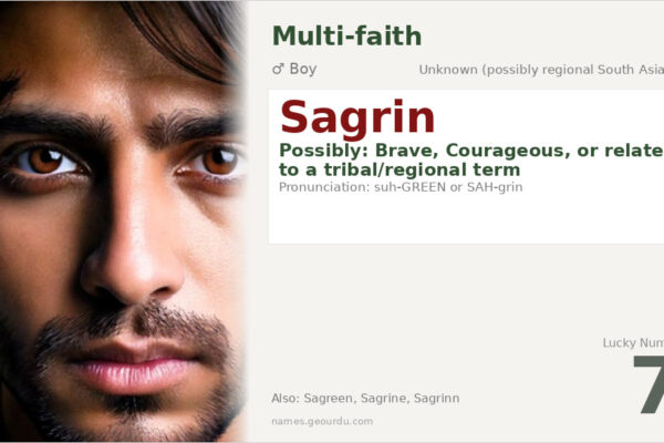 Sagrin Name Meaning — Origin, Gender & Details (2025)