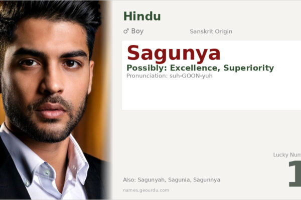 Sagunya Name Meaning — Origin, Gender & Details (2025)