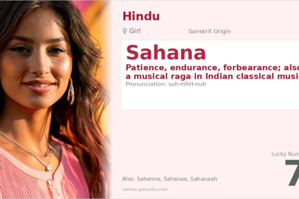 Sahana Name Meaning — Sanskrit Origin, Girl Name & Details (2025)