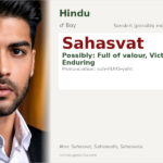 Sahasvat Name Meaning and Details