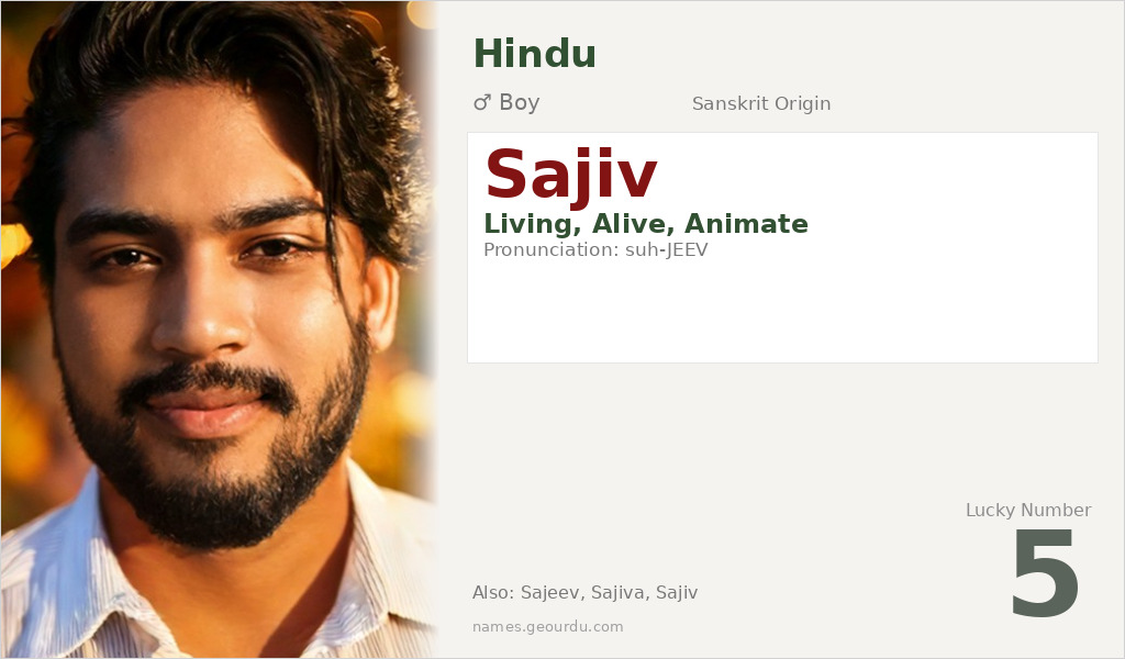 Sajiv Name Meaning and Details